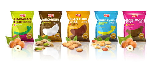 休闲零食企业品牌打造与销售策略全解析